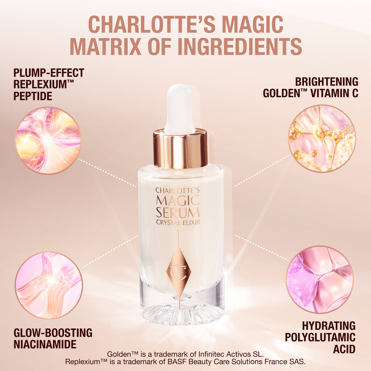 CHARLOTTE’S MAGIC CRYSTAL GLAZE SKIN SET